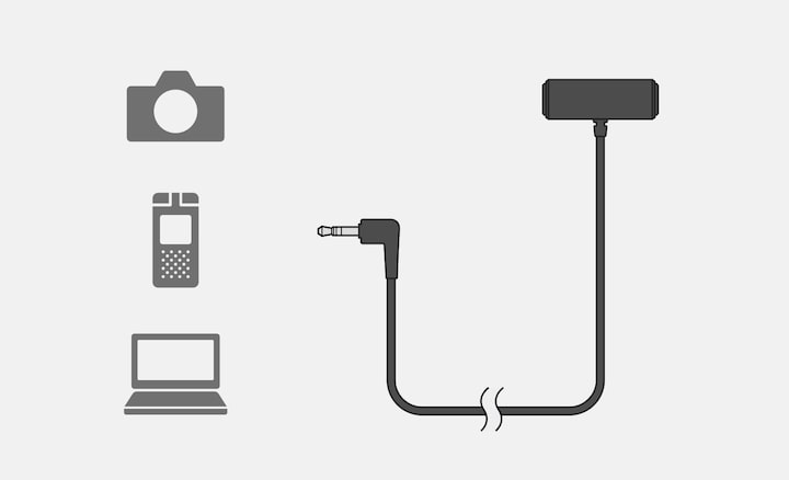 Illustration showing the compatibility of ECM-CS3 with electronic devices with 3.5 stereo mini jack