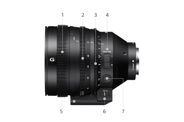 Image of Lens Controls Left side