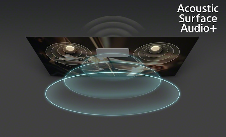 Image of soundwaves from TV with Acoustic Surface Audio+