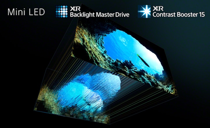 Image of XR Backlight Master Drive focusing light to control Mini LEDs with a screenshot of sea and rocks angled above