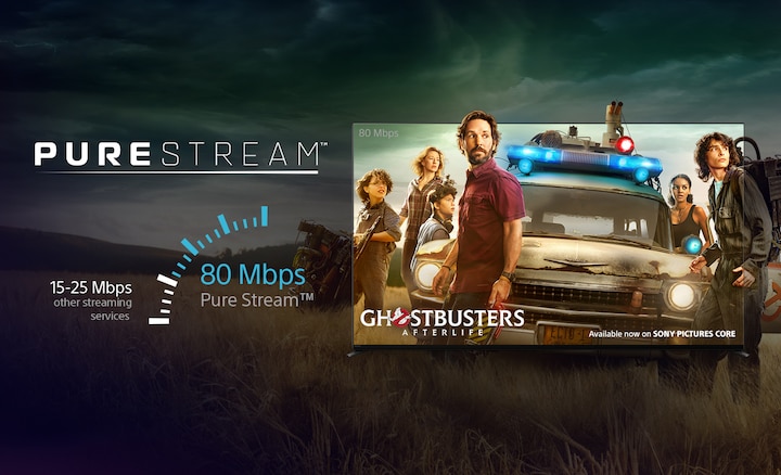 Screenshot on right showing scene of car and people from the movie GHOSTBUSTERS AFTERLIFE with graphic on left of a speed dial showing superior 80 Mbps streaming speed of Pure Stream™