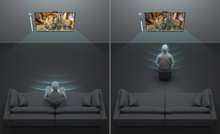 Split screen graphic showing a person watching TV from afar and a person watching from up close